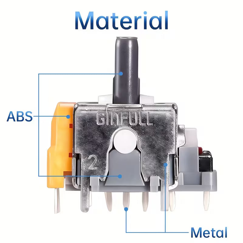 Hall Effect Replacement Thump Stick For PS5
